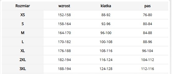 ZESTAW ODZIEŻY OCHRONNEJ BHP OCHRONNY KOMBINEZON MASKA OKULARY ROZMIAR M
