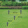 ODSTRASZACZ SOLARNY NA KRETY PRZECIWKO KRETOM ULTRADŹWIĘKOWY ZESTAW 4SZTUKI