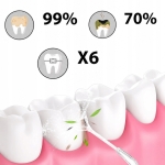 IRYGATOR DO ZĘBÓW DENTYSTYCZNY BEZPRZEWODOWY 4 KOŃCÓWKI 3 TRYBY 230 ml USB