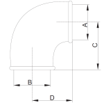 7051cb5b4a3ca1e942f503b5dea9